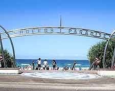 Photo of Surfers Paradise