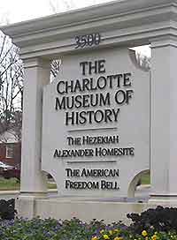 charlotte museum history museums north carolina usa nc