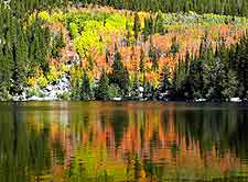 Photograph looking across Bear Lake