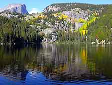 Scenic view of Bear Lake