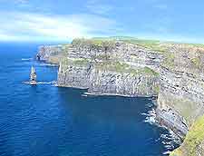Image of the scenic Cliffs of Moher
