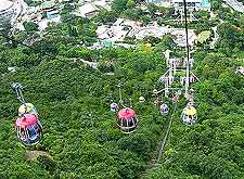 Different view of the cable cars