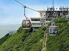 Photo of cable cars (gondolas)