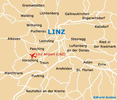 Linz map