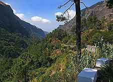 Elevated photograph of Serra de Agua