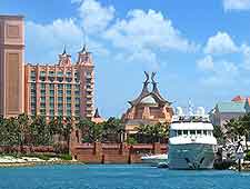 Further picture of the Atlantis Resort