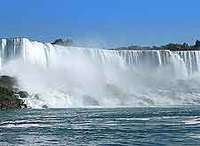 Photograph of the Niagara Falls