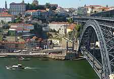 Traffic in Porto city