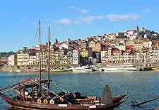 View over River Douro at Porto