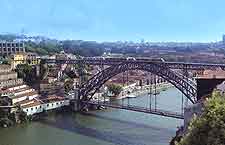 Transport in Porto