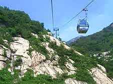 Picture of nearby cable cars
