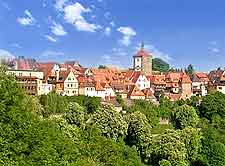 Skyline picture, showing the orange tiled rooftops in the distance