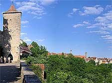Panoramic view of Rothenburg