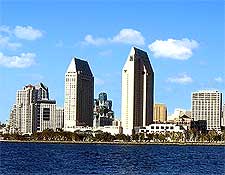 Panorama of San Diego