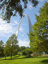 Photo of Saint Louis Gateway Arch