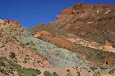 Scene showing Los Azulejos (Blue Rocks) in Tenerife's Teide National Park