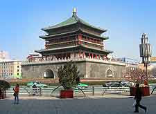 View of the Bell Tower (Zhong Lou)